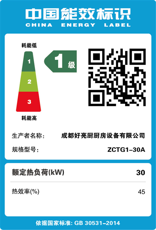 能效標識